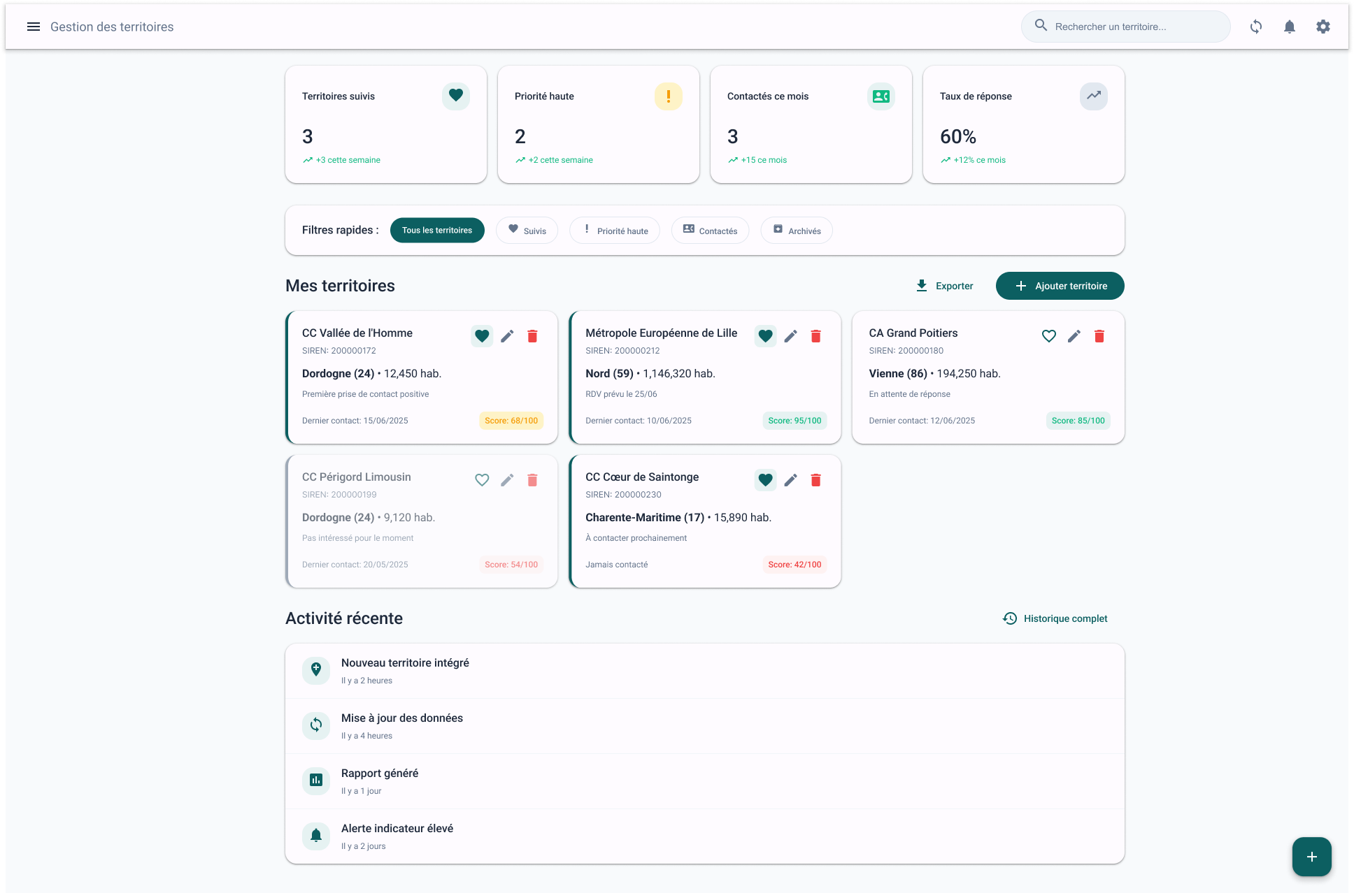 Aperçu de Page d'Accueil